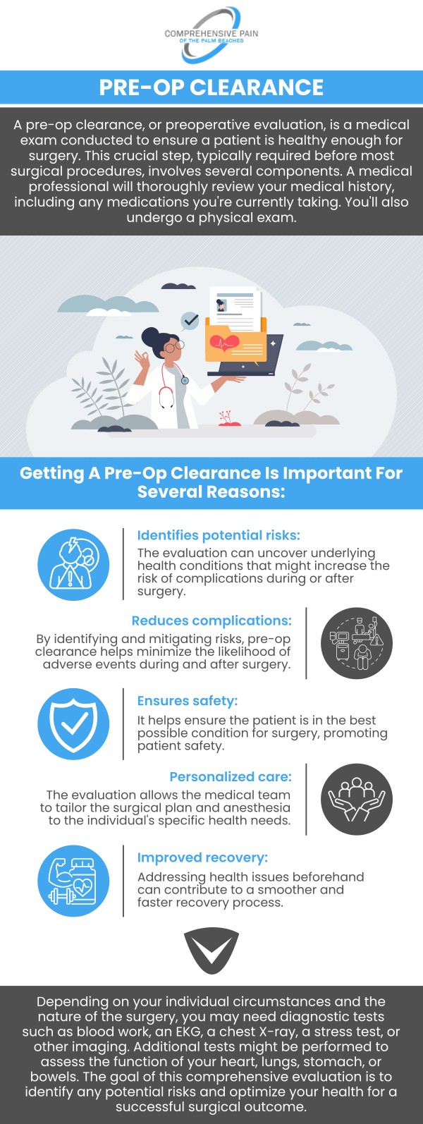 Our team offers thorough pre-operation clearance physicals, ensuring you're fully prepared for surgery. We conduct detailed health assessments to evaluate your medical history, vital signs, and overall fitness for surgery, helping to identify any potential risks. Our specialists collaborate with your surgical team to provide the necessary clearance and recommendations for a safe procedure. For more information, contact us or book an appointment online. Our clinics are conveniently located in Greenacres, FL, and Port St. Lucie, FL.